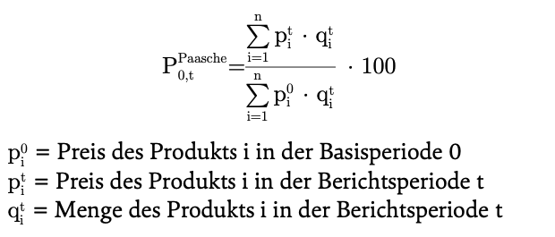 Abb. 2: Preisindex von H. Paasche